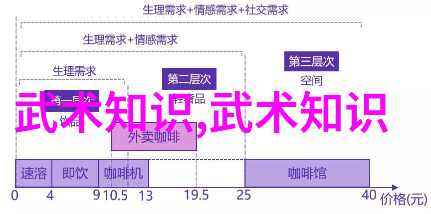 武林帮派名字大全霸气的风云之巅