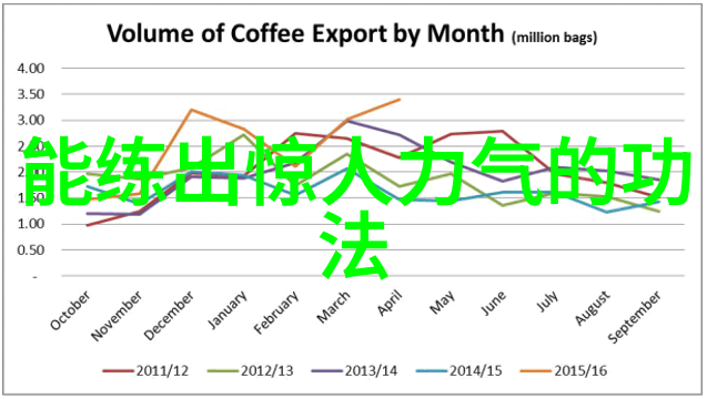 寻找稀世珍本武功秘籍网上的奇遇