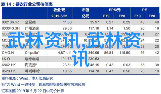 精进内功如何在短时间内提升一锤之力