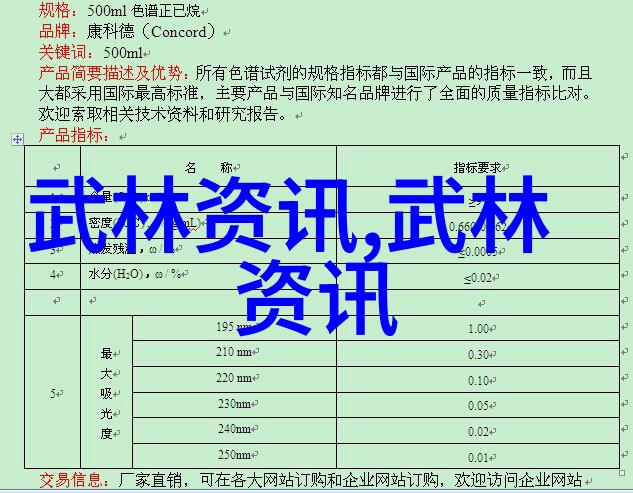 从松花江到黄河走访中国58个武术门派的发源地