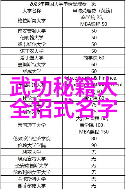 沉浮四方的足迹游历各大湖南武术门派考察报告