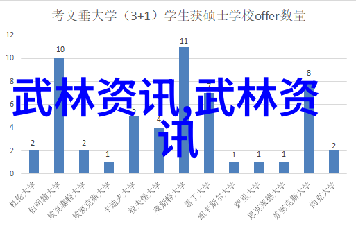 精英团体探究武林16大门派内部组织结构与权力分配