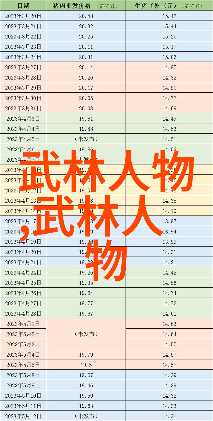 草莓开心果宫腔灌注浓郁乳酪霜健康美容护肤品