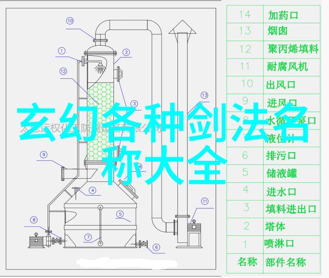 月光教派它的成立与其诗意名字之间有什么联系吗