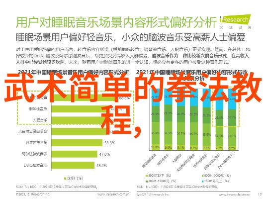 武术启蒙揭秘学武的最佳年龄之谜