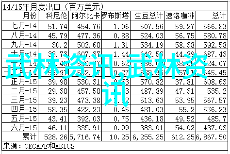 修仙最强十大功法我来告诉你这十个超级厉害的修炼秘籍