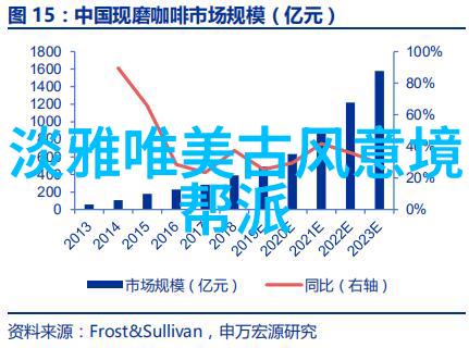 在金色的夕阳下悠然居养老帮派的秘密是什么