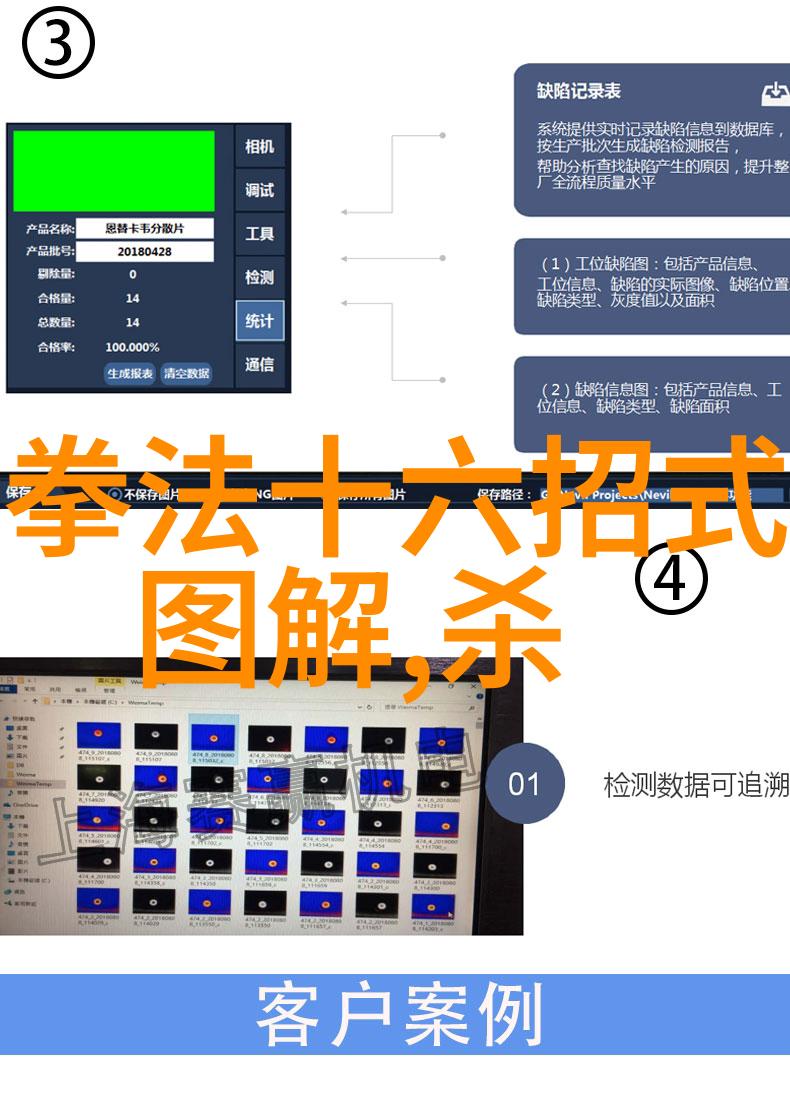 轻松掌握基本功探索实现无敌之身的秘诀