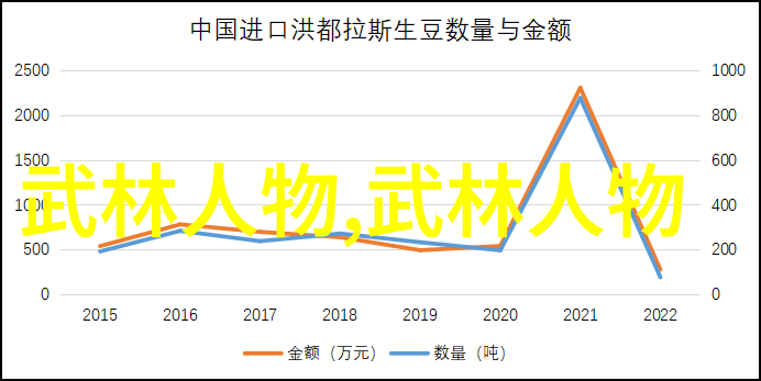 武林16大门派揭秘名宿云集英雄辈出