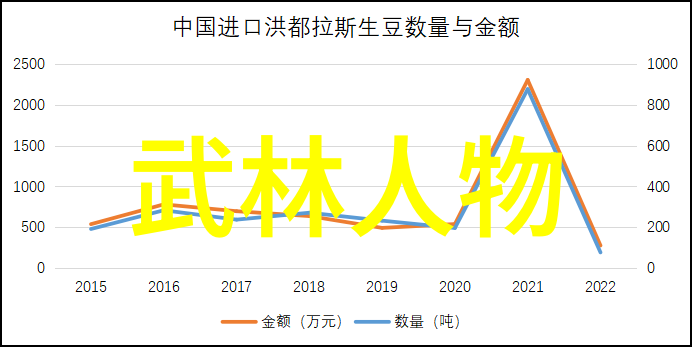 文化交流与融合国际视角下的最古老中国拳术发