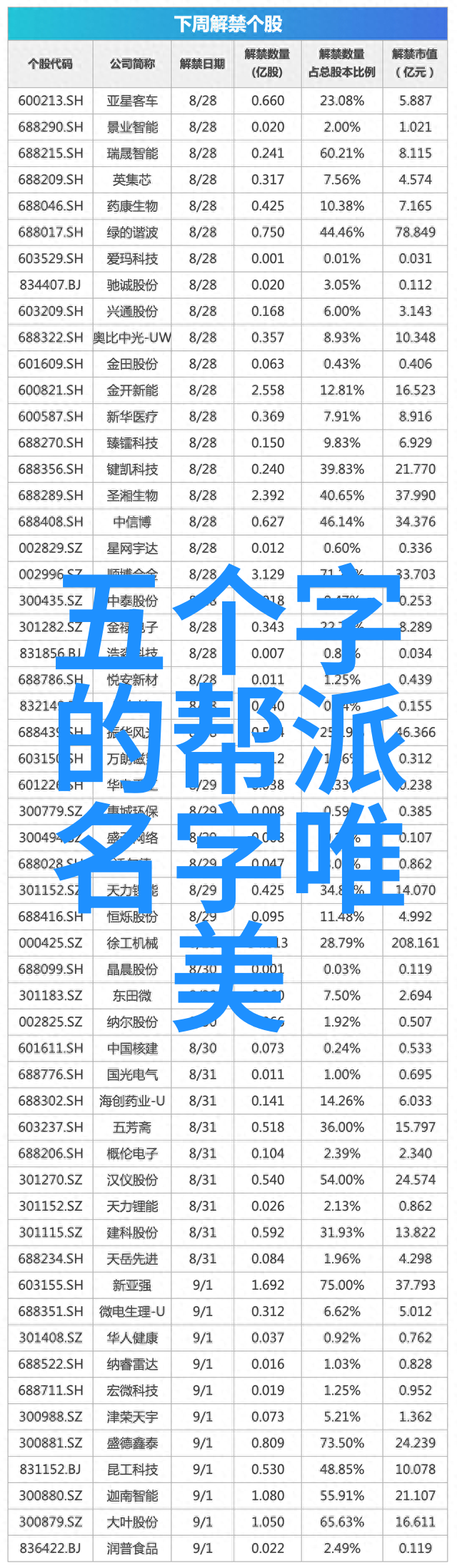 揭秘古代武林门派大全剑指江湖探索千年武学