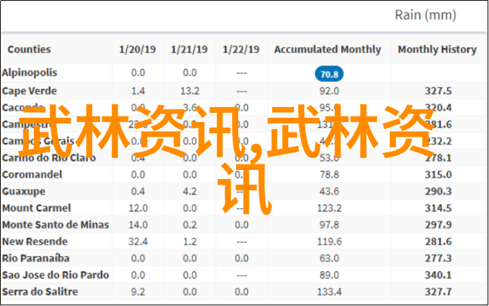 天界之巅探索顶级宗门的神秘名字背后