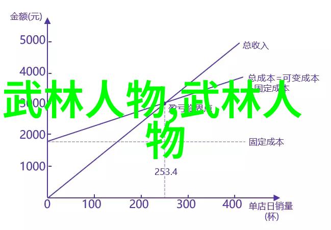 中国武术之巅十大剑法的辉煌篇章