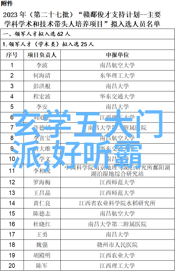 太极腿揭秘24式太极拳中的舞蹈般轻盈步伐