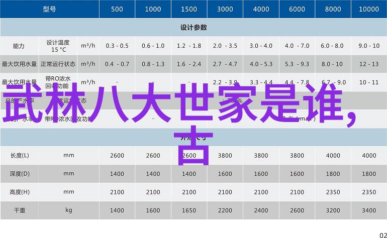 了解太极拳24式的内功要求