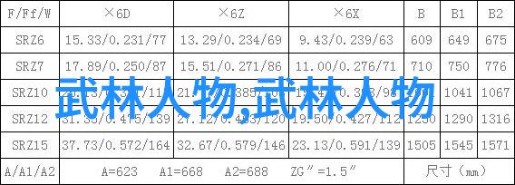 秘笈解锁轻功之谜与我行走江湖