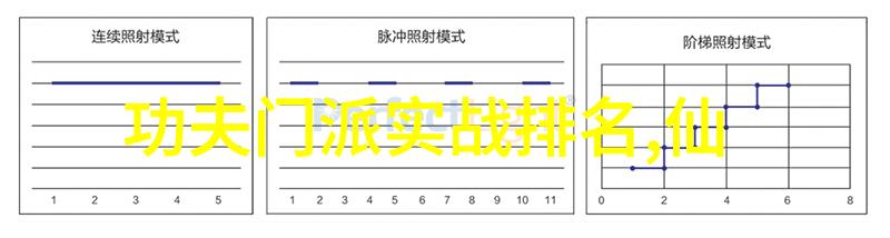 深入人心揭秘你是我如何一步步走近的