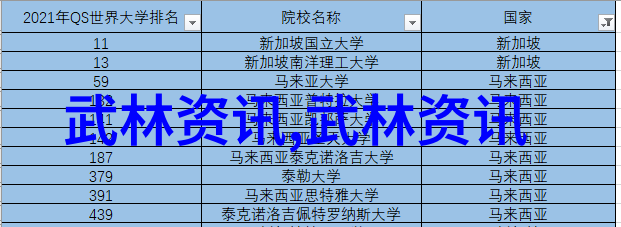 快穿之反派洗白攻略 - 逆袭之路从恶毒反派到英雄救赎的奇幻旅程