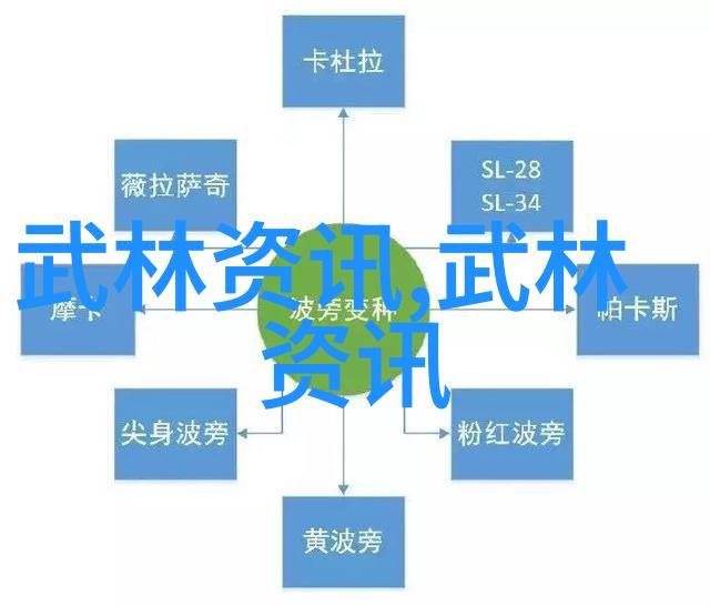 铁拳铸就一拳打断砖的练习秘诀与时日