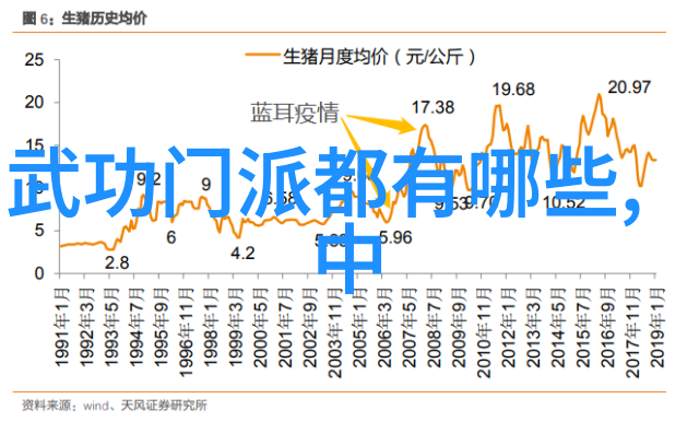 武林秘籍全集揭秘十大绝学之巅峰力量