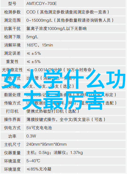 鹰爪罗汉拳一拳打断砖需练多久