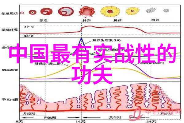 五绝五行绝句中蕴含着什么样的哲理