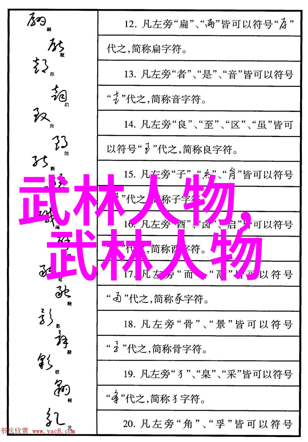 初学武术套路拳法通背捋带钻心炮击法在自然之中实践