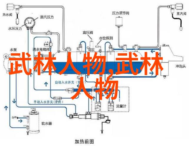 武道修为之分揭秘内功外功的奥秘