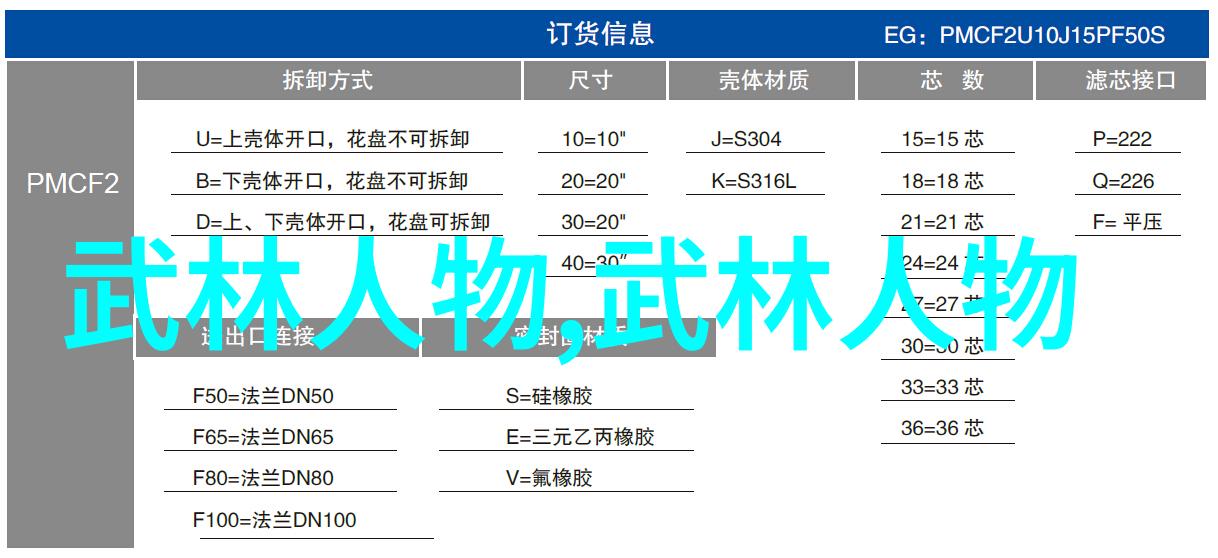 揭秘太极拳24式图解探索古老内功术的精髓与实践技巧