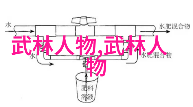 武功秘籍网李万斌揭秘练太极拳的几个盲点