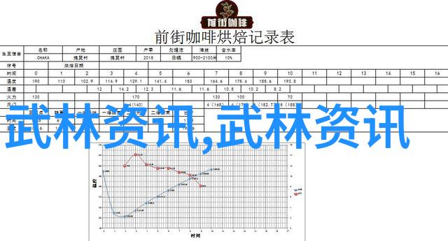 武林中的门派大汇总古老与现代的辉煌