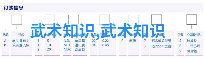 少林武功秘籍大全揭秘五行通背拳的呼吸与血液之谜