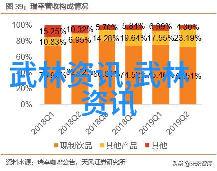 孙建国讲解武氏太极拳套路与六字诀的内涵以及如何在练习太极24式正面背面的过程中融入这段古老智慧提升个