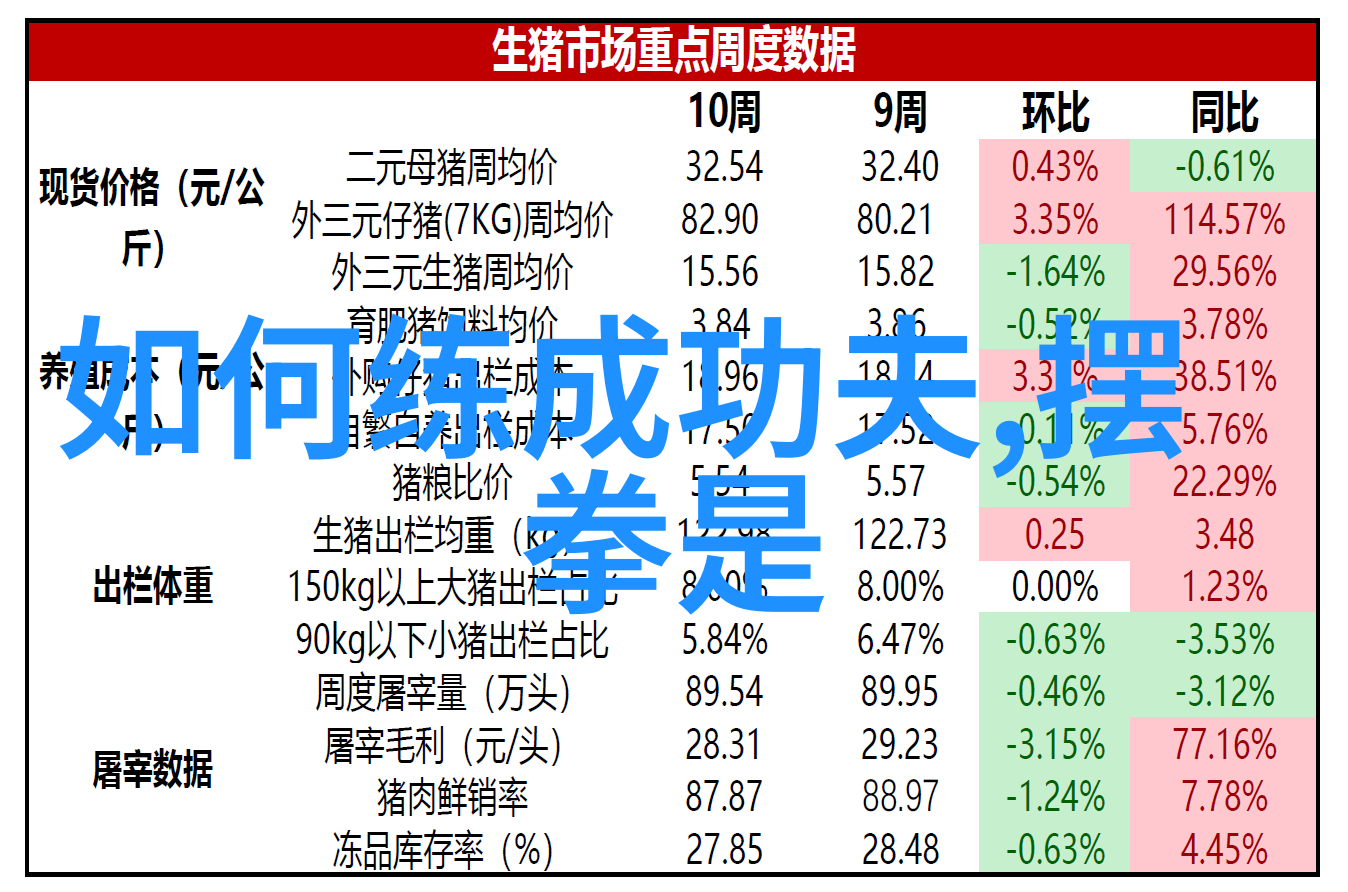 冬暖时探索温馨的冬日生活