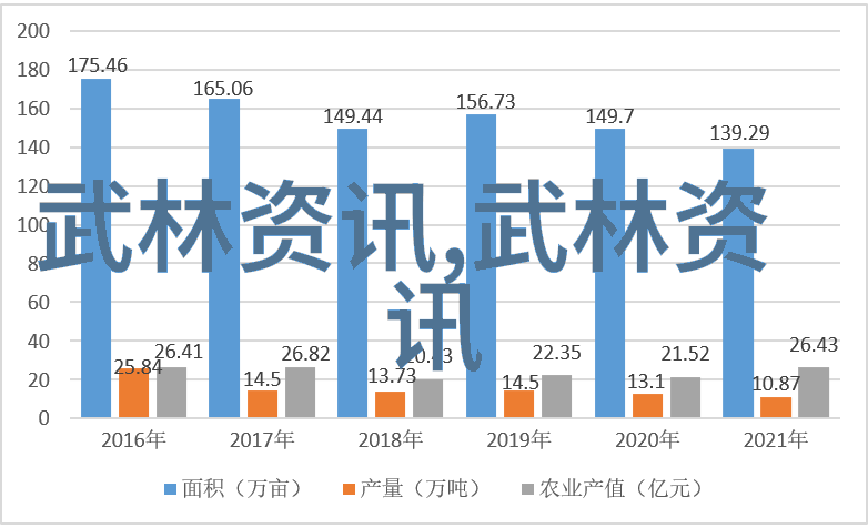 天神右翼新浪时代的电子文明探索