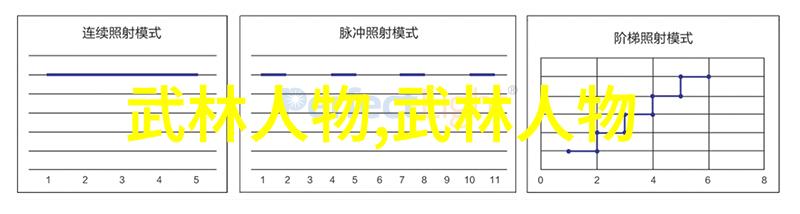 美女脱精光让男人桶下解析性欲与心理深层