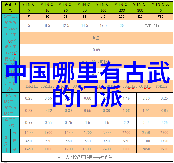 新疆72式迷踪艺社会中的用刀武林门派