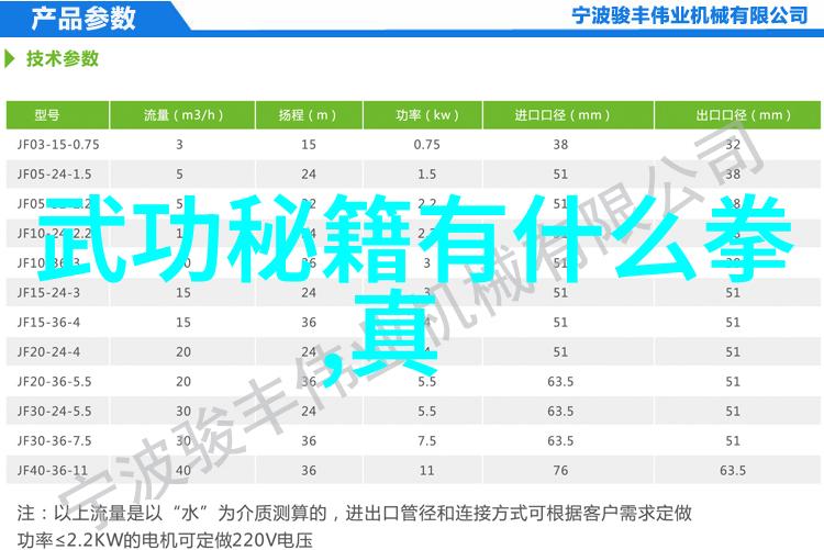 快速进阶指南成为武侠中的闪电侠士之路