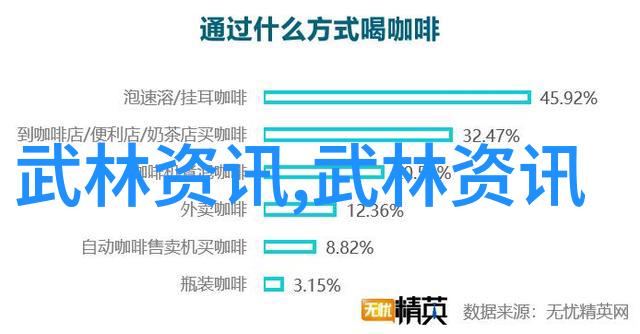 帮派名字儒雅古风-古韵不朽探秘那些充满文采的幽暗帮派