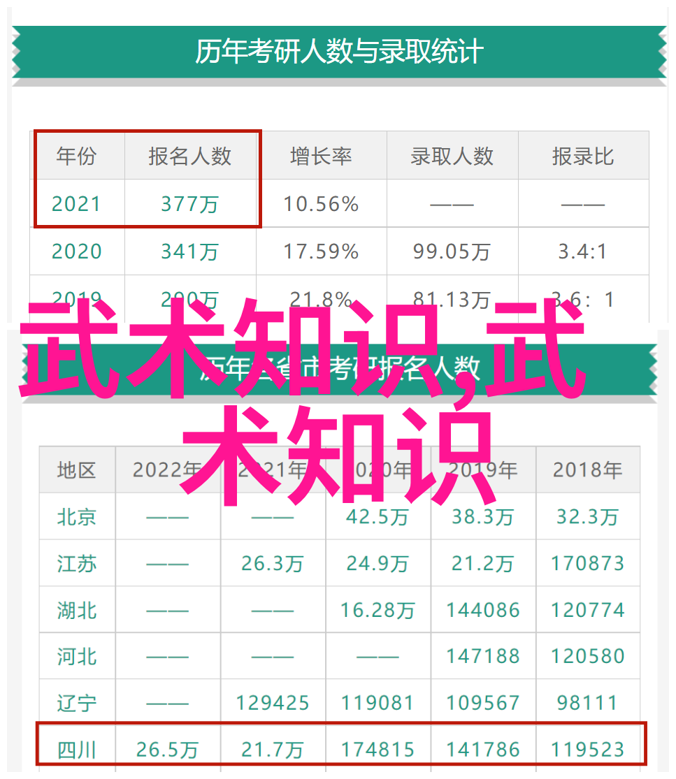 修真功法秘籍9000部揭秘天地间最神秘的武道之书