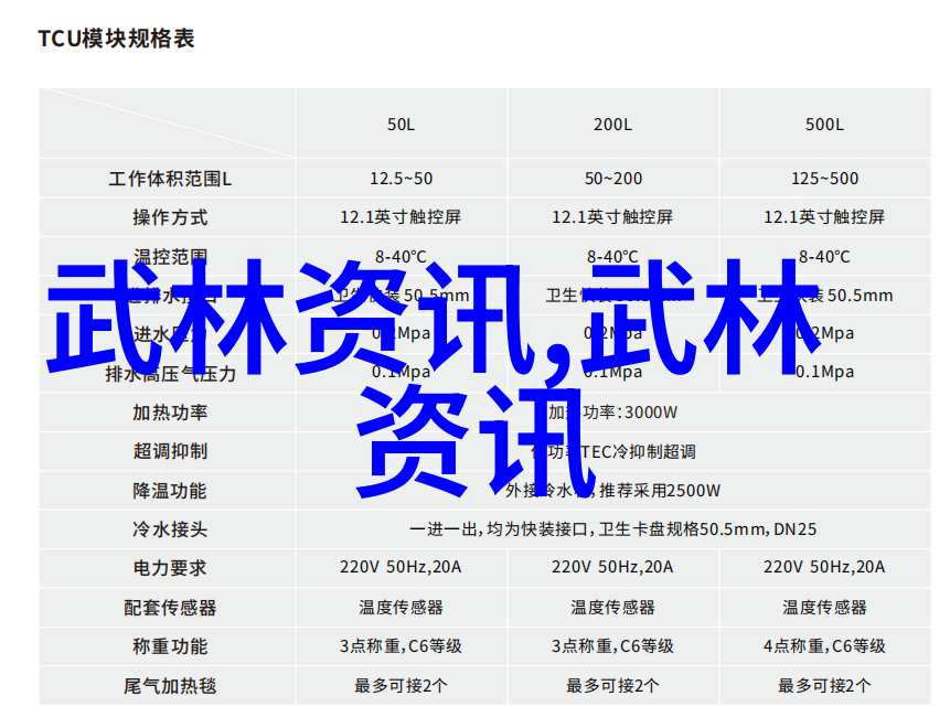 史上最好听帮会音韵缤纷的幽灵之声