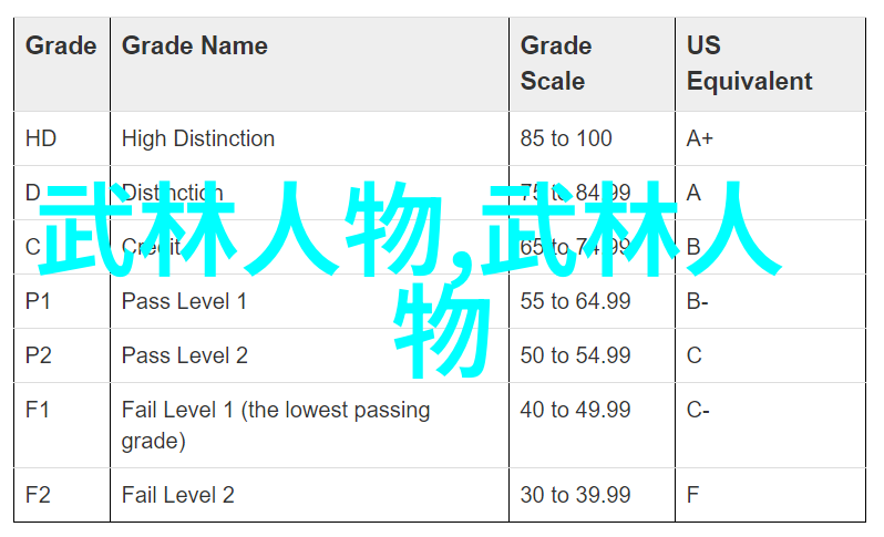 有趣的帮派名字咱们来一场名副其实的冒险吧