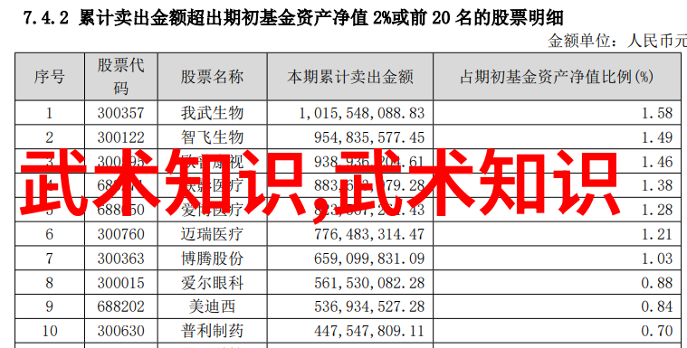 牛街白猿通背拳青山养老帮