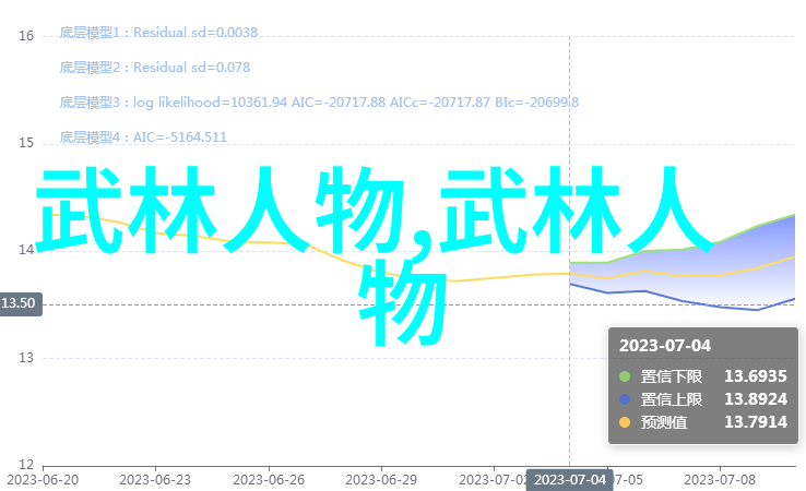 中华武术大师中华武术的传统与现代