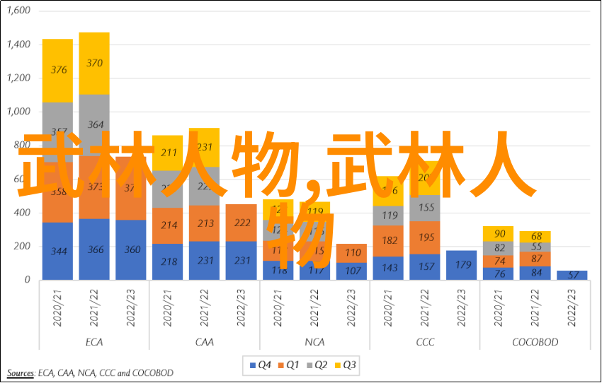 武术基本功网站我的武学修炼之路如何在网上找到最适合自己的基本功课程