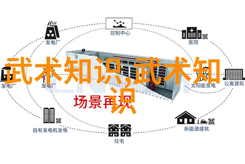 揭秘内功身法秘籍之谜