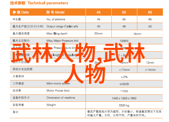 寻访古今四方为何只有这30个被记载在案