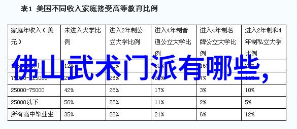 内家独秘真气引