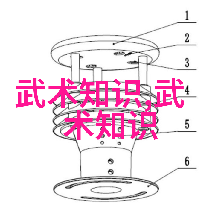 中国武侠文化门派大全中华武学系统详细分类