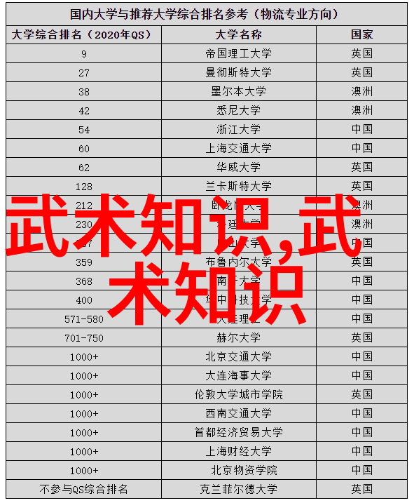 武术万维网之内运外动揭秘一站式武学智慧